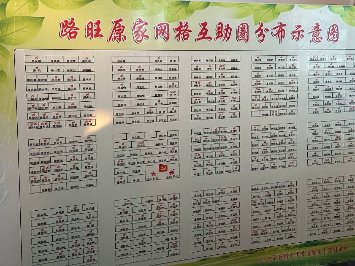 W(wng)B(yng)Ͼ`ŹʣﻥLCUB(yng)`̽l(xing)B(yng)ģʽ&#8203;