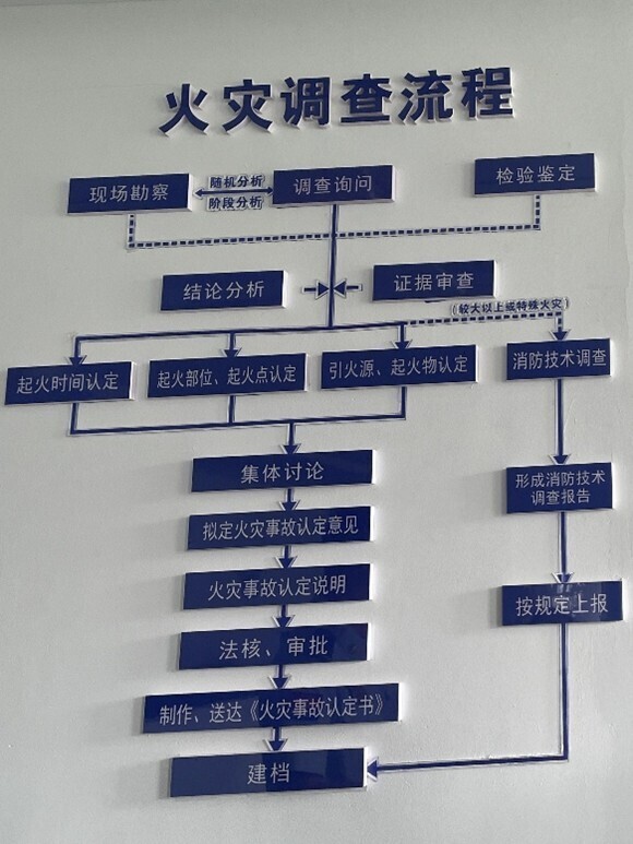 (dng)aײ棺BT(mn)W(xu)W(xu)̽ǻ·